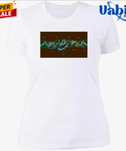 Amazonia Amazon River Travel 2026 T Shirt 4.jpg